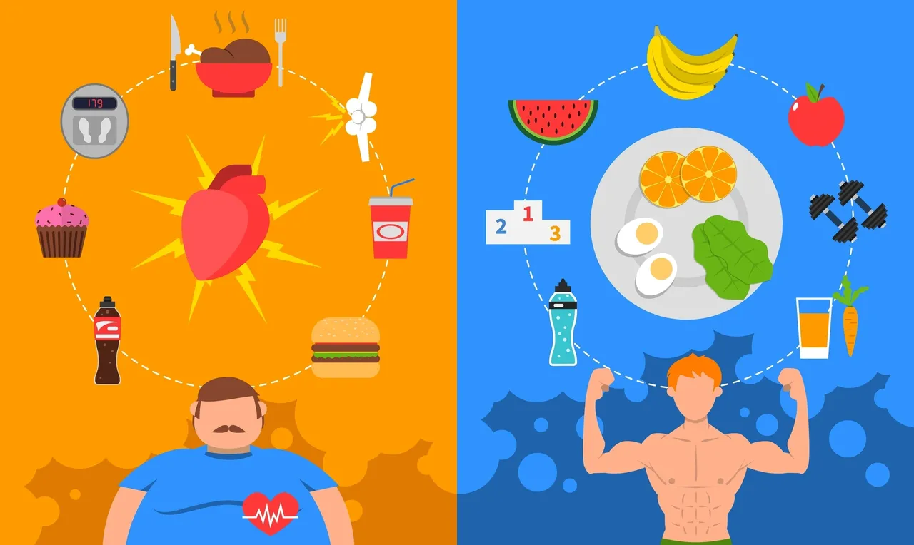 Metabolik Sendroma Sahip miyim? 